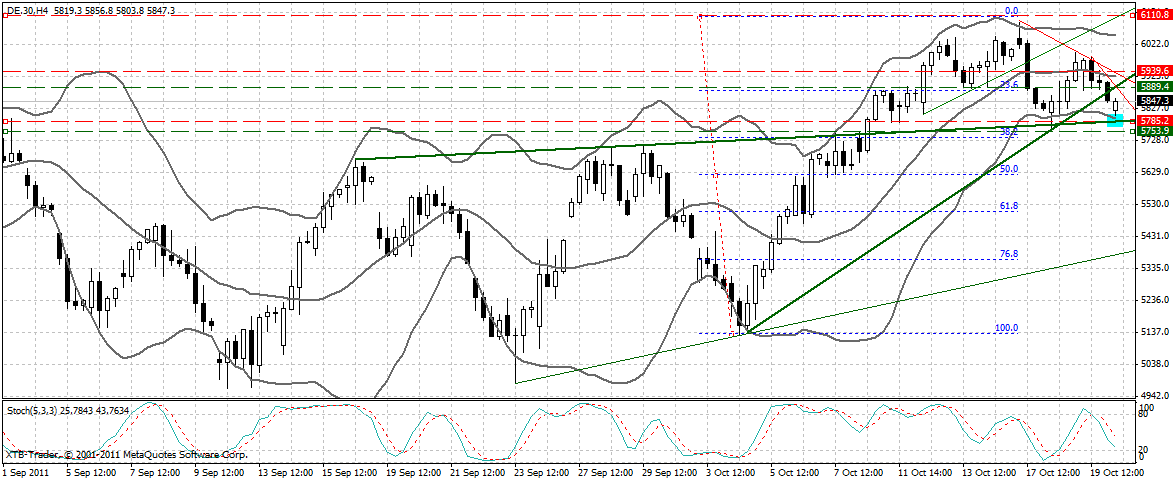 dax_240__min.gif