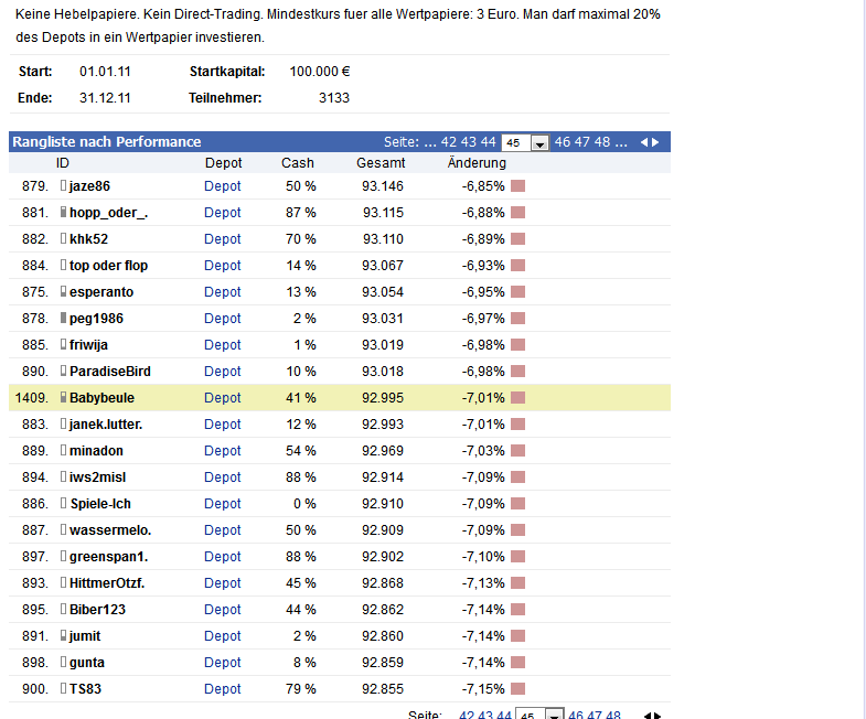 investor2011.png