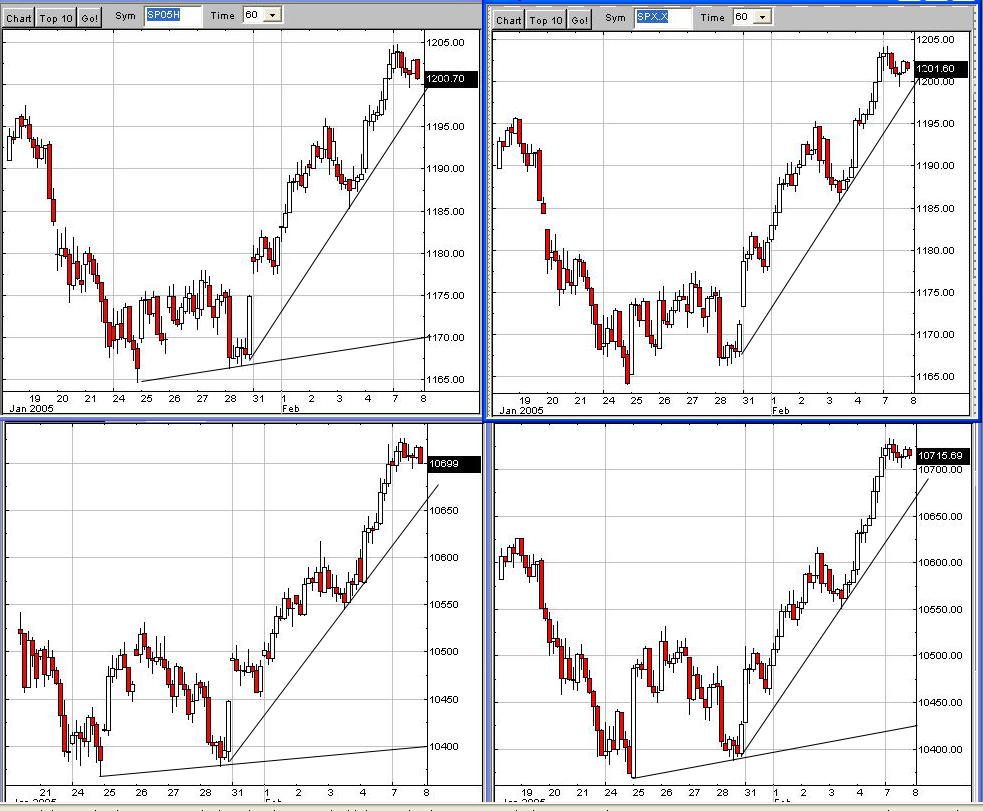 Dow-Spx.jpg