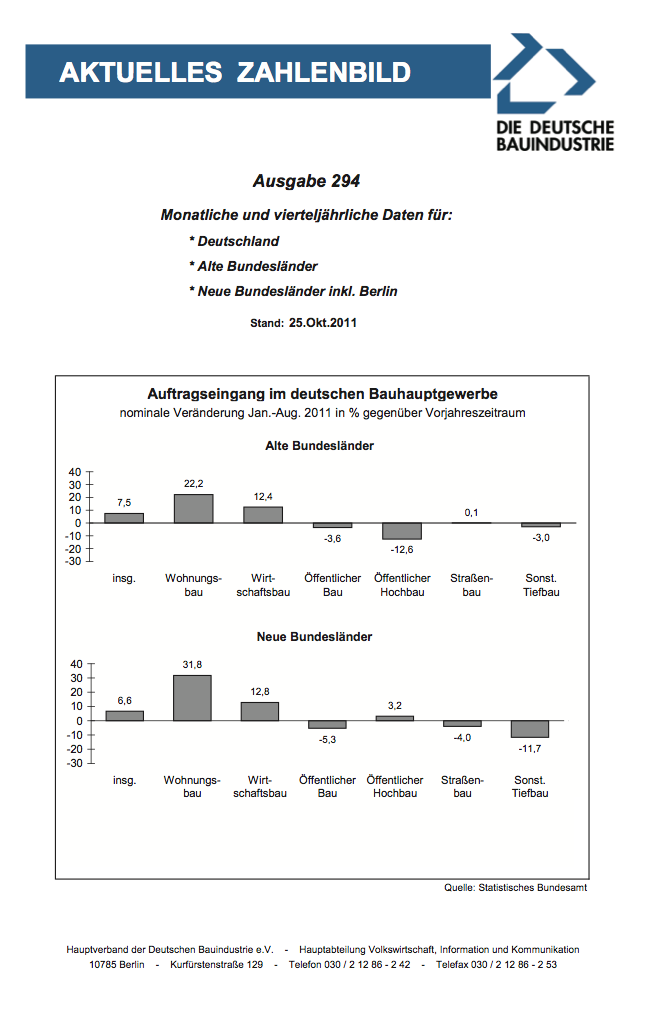 bildschirmfoto_2011-10-27_um_19.png