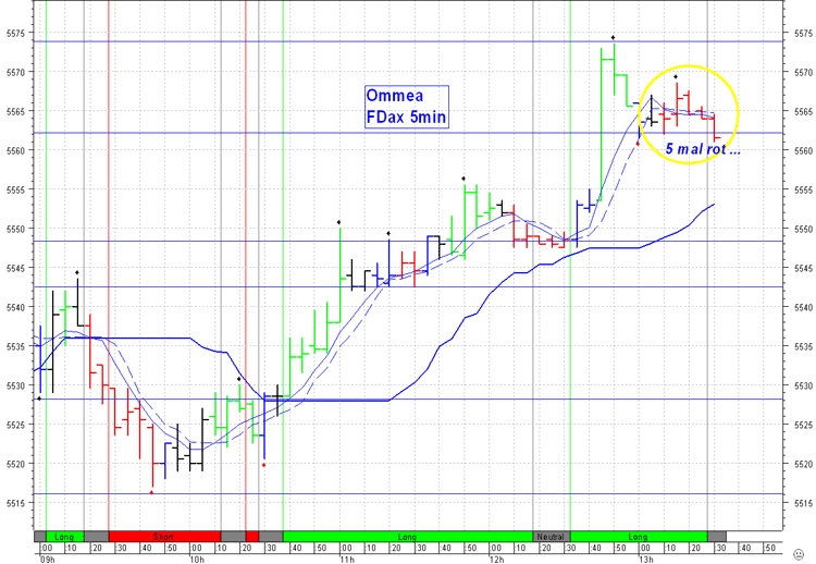 fdax_29.png