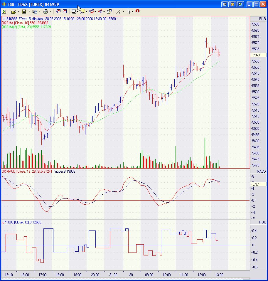 FDax.jpg