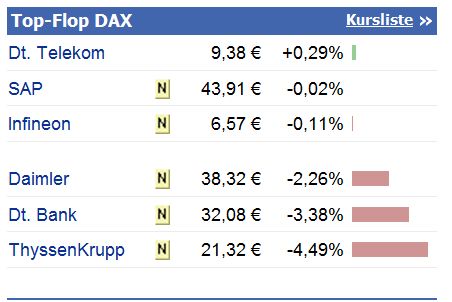 dax_top_flop_31.jpg