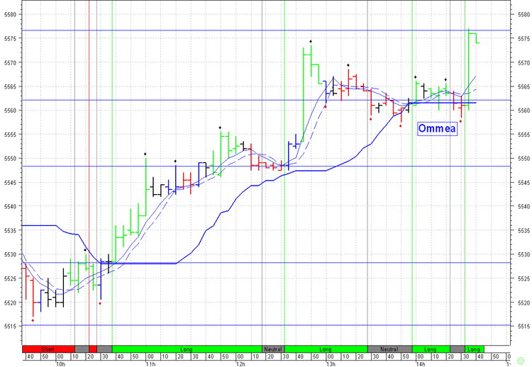 fdax_29.png