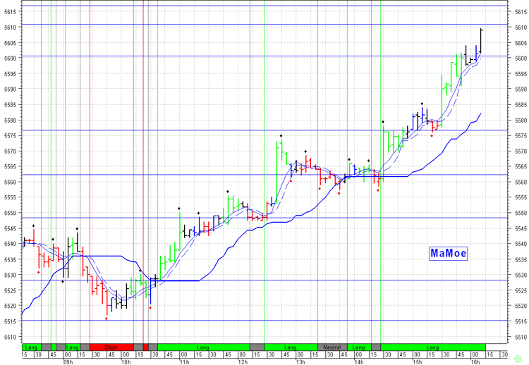 fdax_29.png