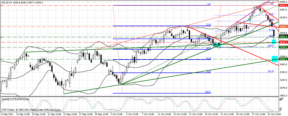 dax_240_min.gif