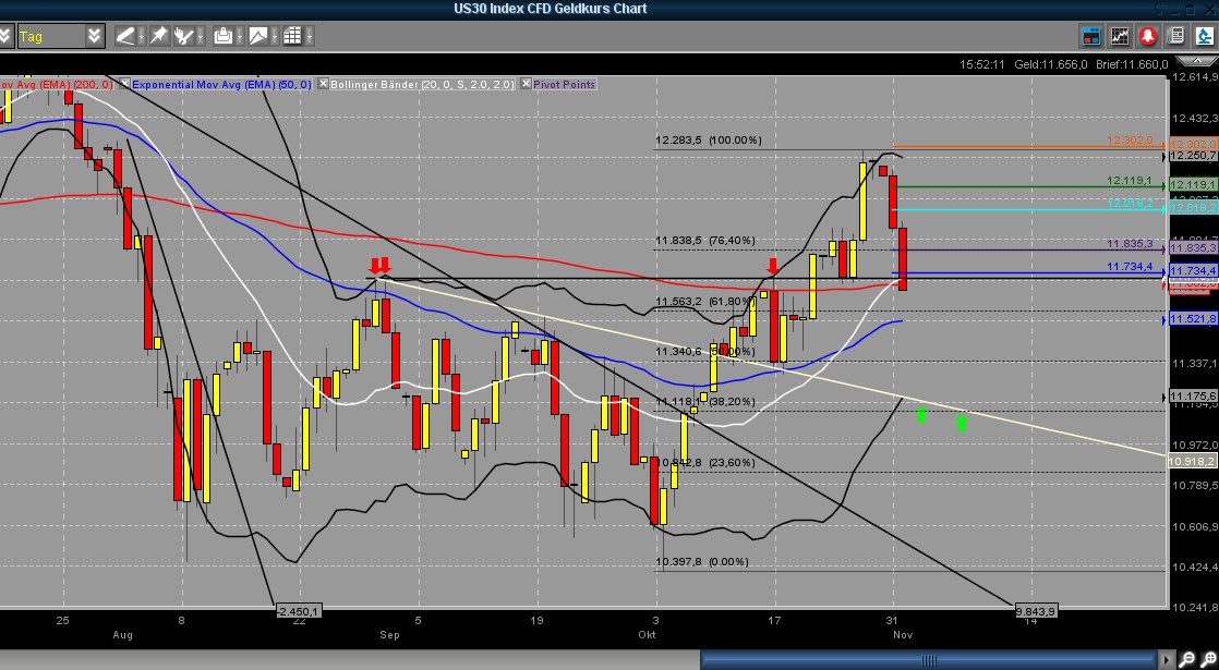 dow_daily1.jpg