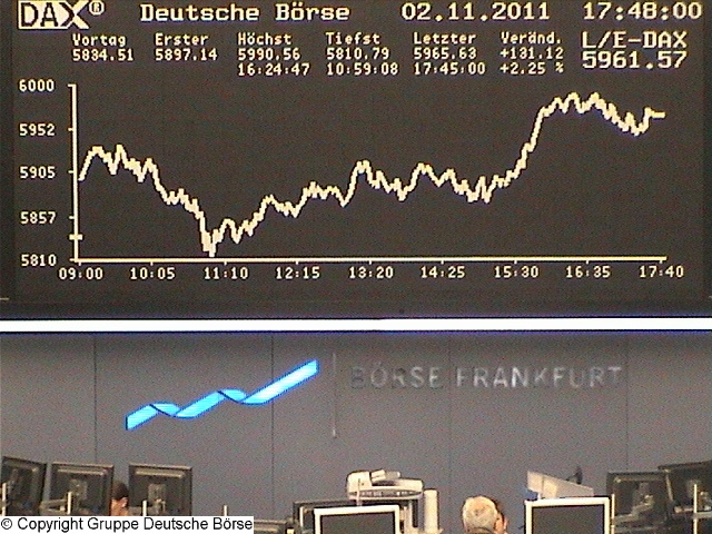 dax_chart_.jpg