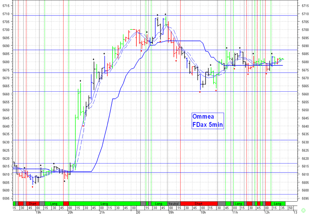 fdax_30.png