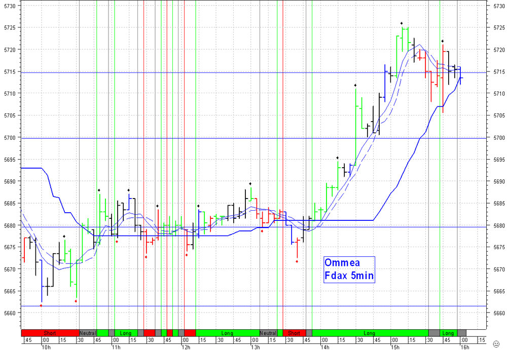 fdax_30.png