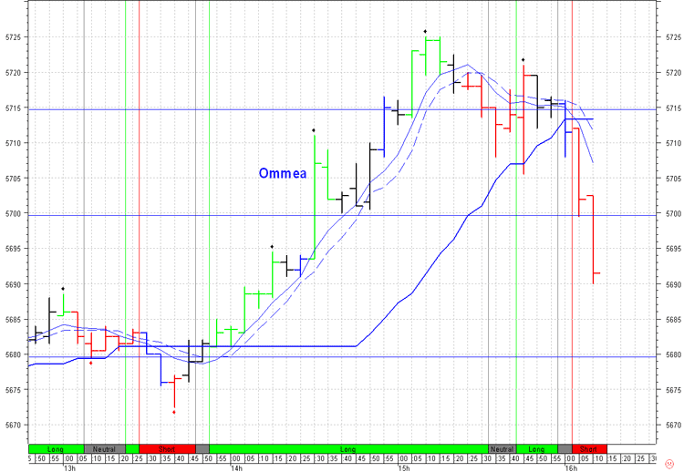 fdax_30.png