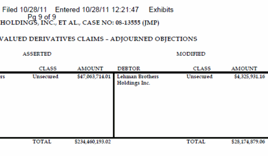 2011-10-28-adjourned-objections-to-exhibit-2.gif
