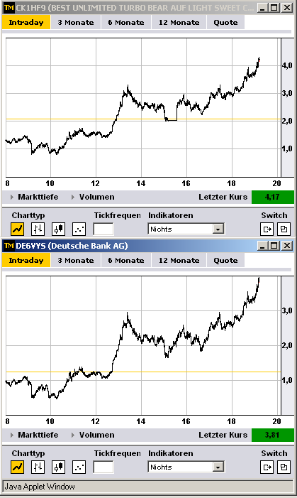 wti_trade_17_11_2.png