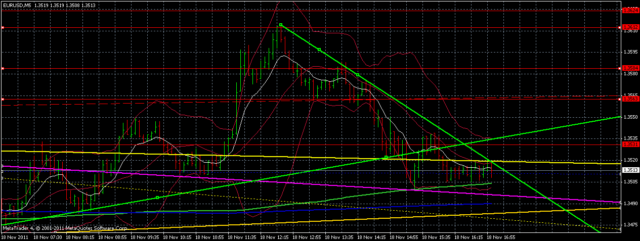 eur--m5-1118-1800.gif