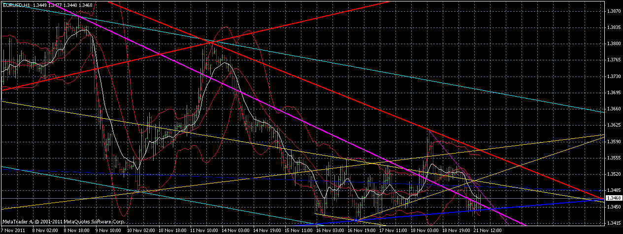 eur--h1-1121-1620.gif