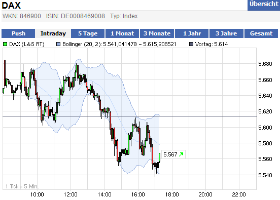 dax_trade.png