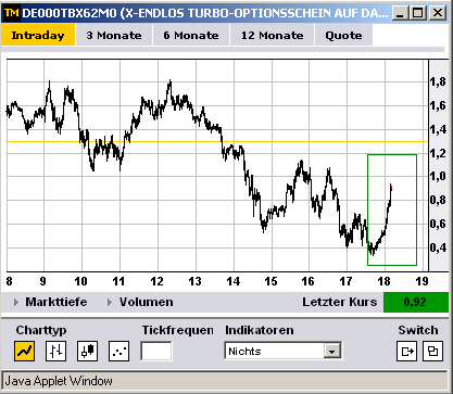 dax_trade_22_11_1.png