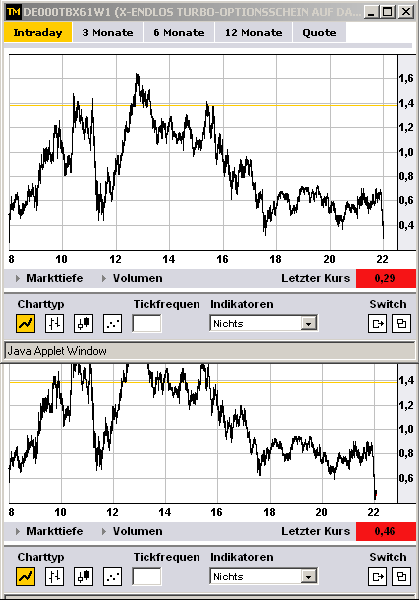 dax_23_11_trade.png