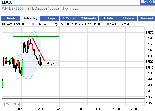 dax_trade_24_11_2_1.png