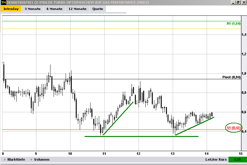 dax_trade_24_11_2.png