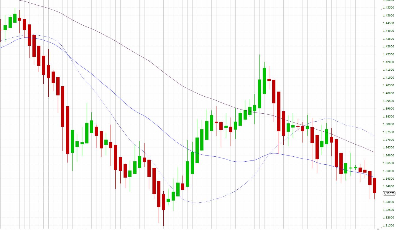 eur-usd.jpg