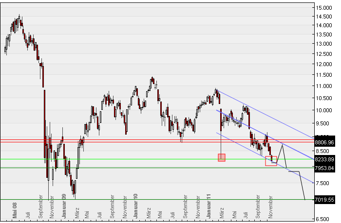 nikkei225_weekly.png