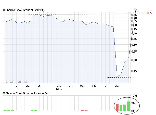 thomas_cook_group.jpg