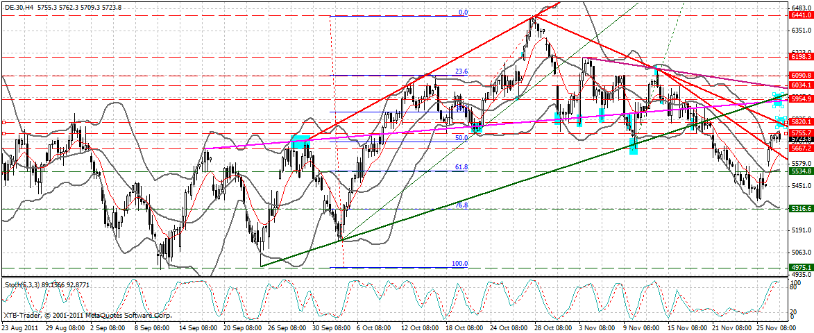 dax_240_min.gif