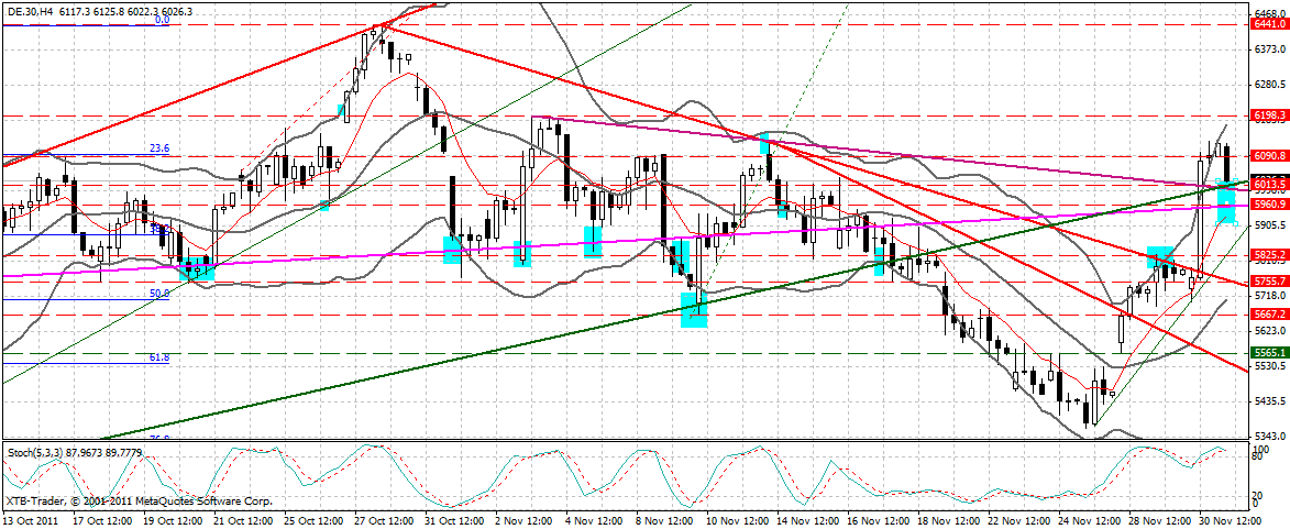 dax_240_min.gif