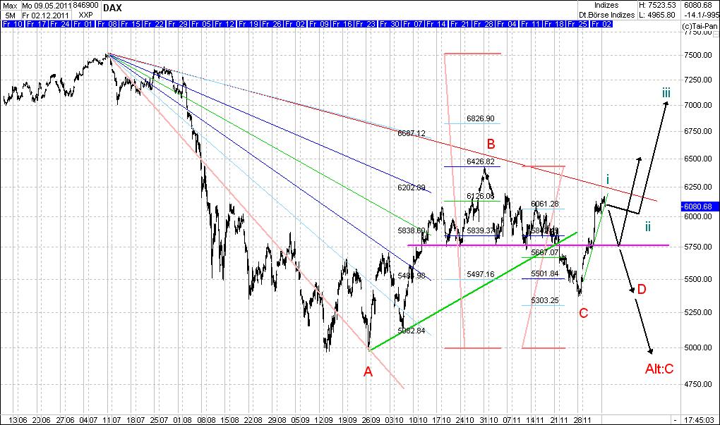 dax2.jpg