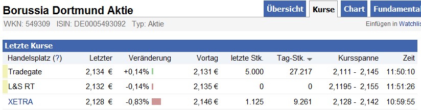 bvb_5.jpg