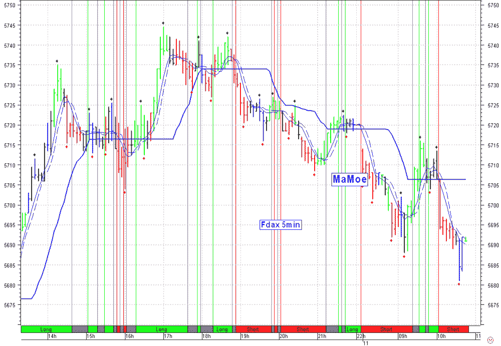 fdax_11.png