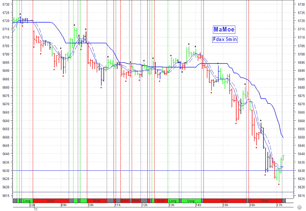 fdax_11.png