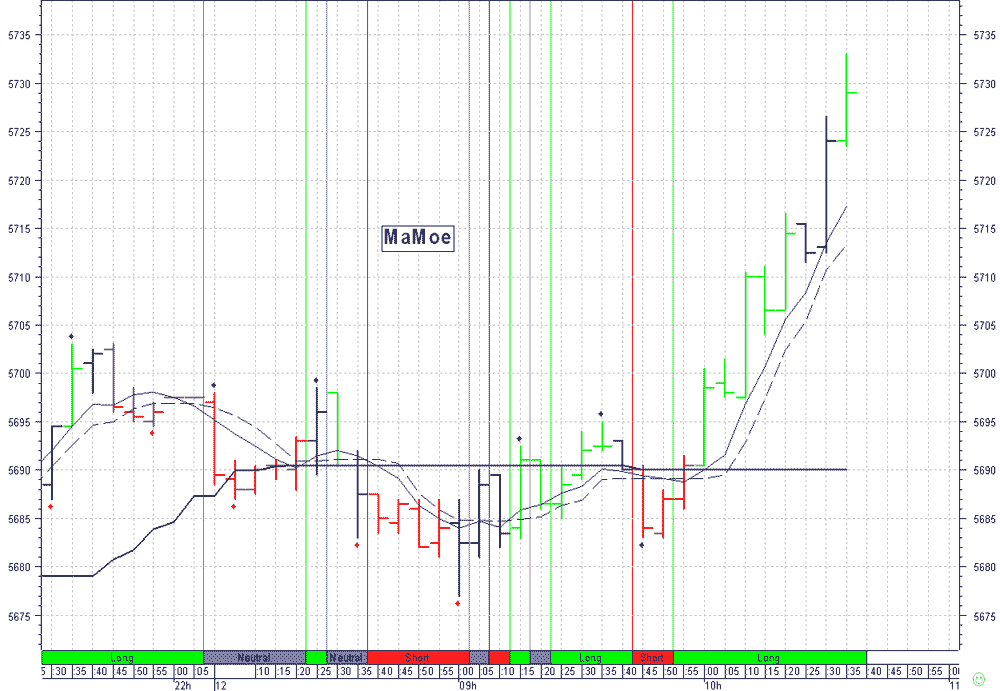 fdax_12.png