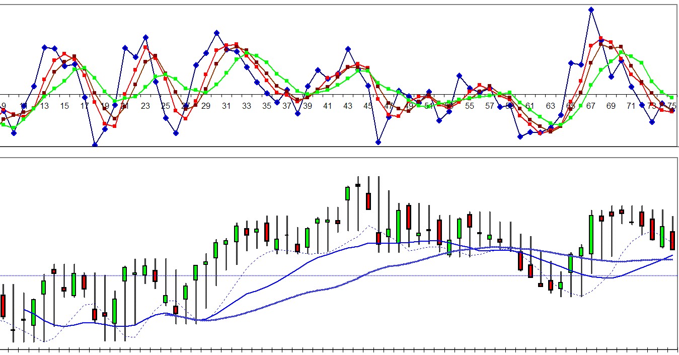 dax_per_121211.jpg