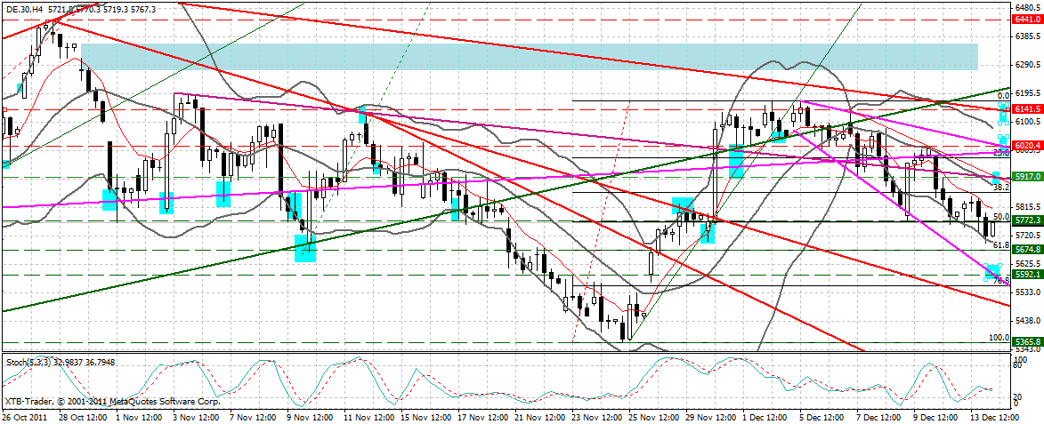 dax_240_min.gif