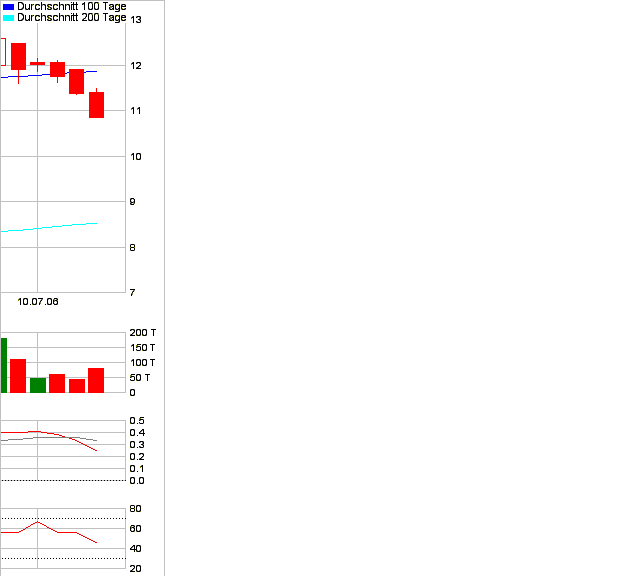 nordex.bmp