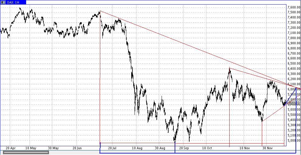 dax.jpg