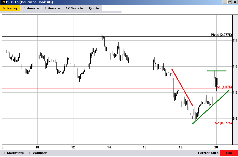 wti_de7215.png