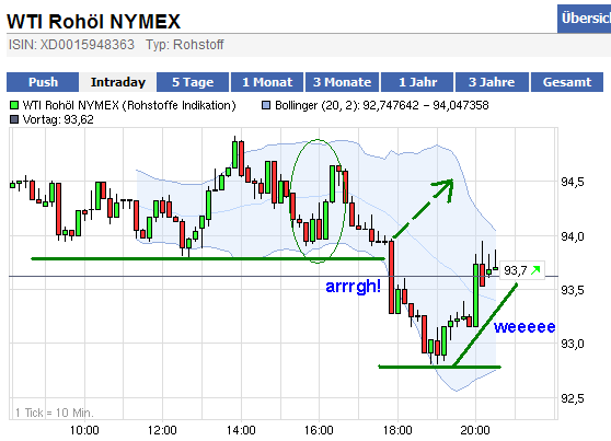 wti_trade_16_12_2.png