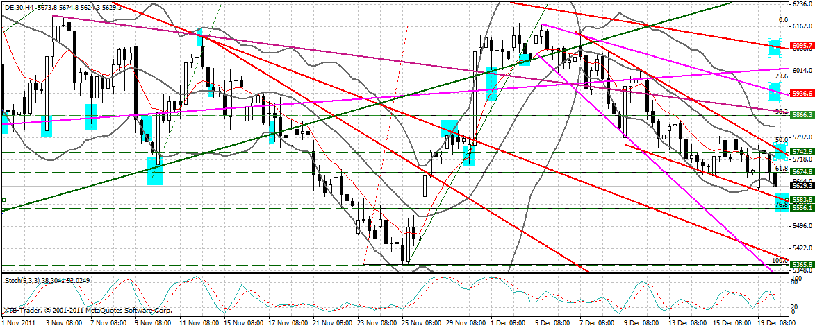 dax_240_min.gif