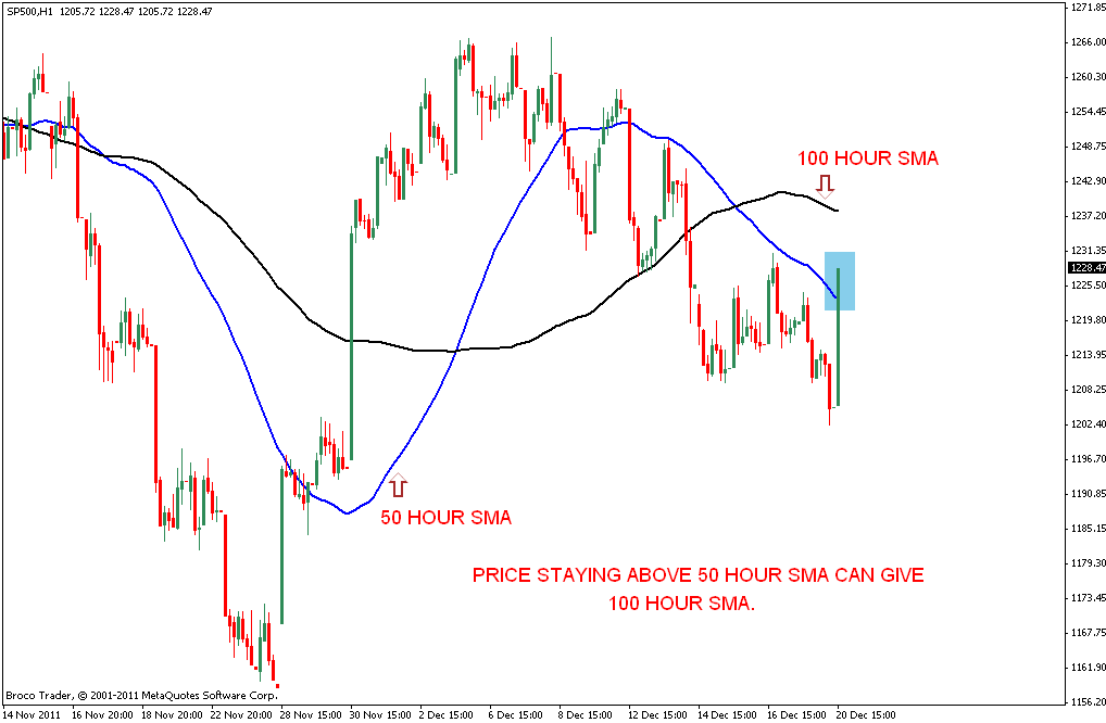 spx_20.gif