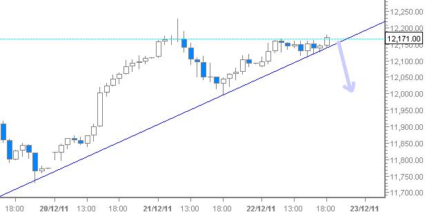 dow_chart.jpg