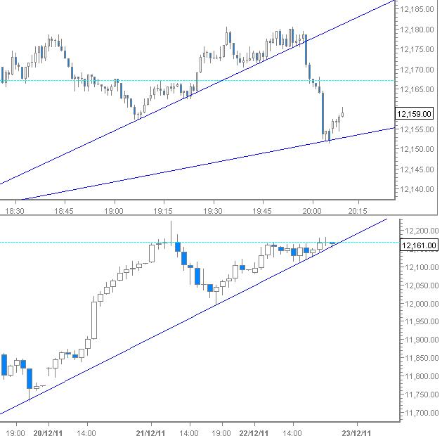 dow_chart.jpg