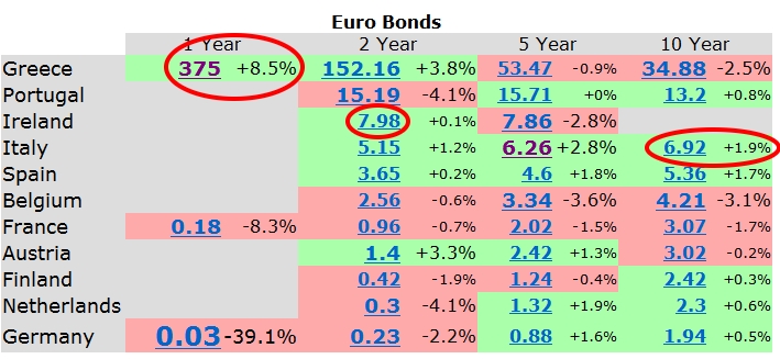 bonds-20111222.jpg