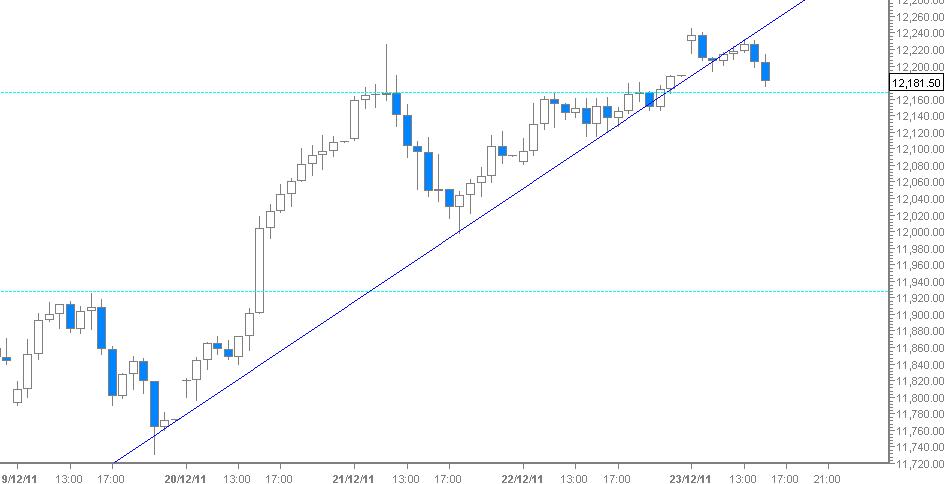 dow_chart.jpg