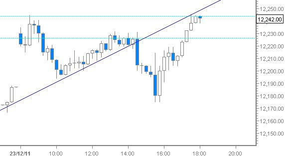 dow_chart.jpg