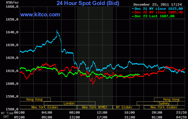 gold20111223.gif