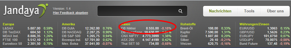 nikkei20111226.png