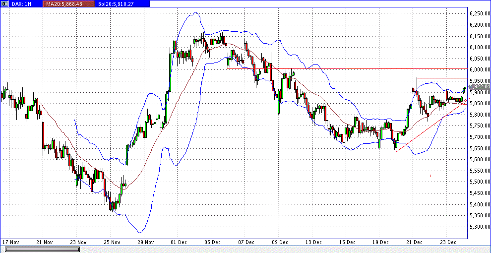 dax60er.gif